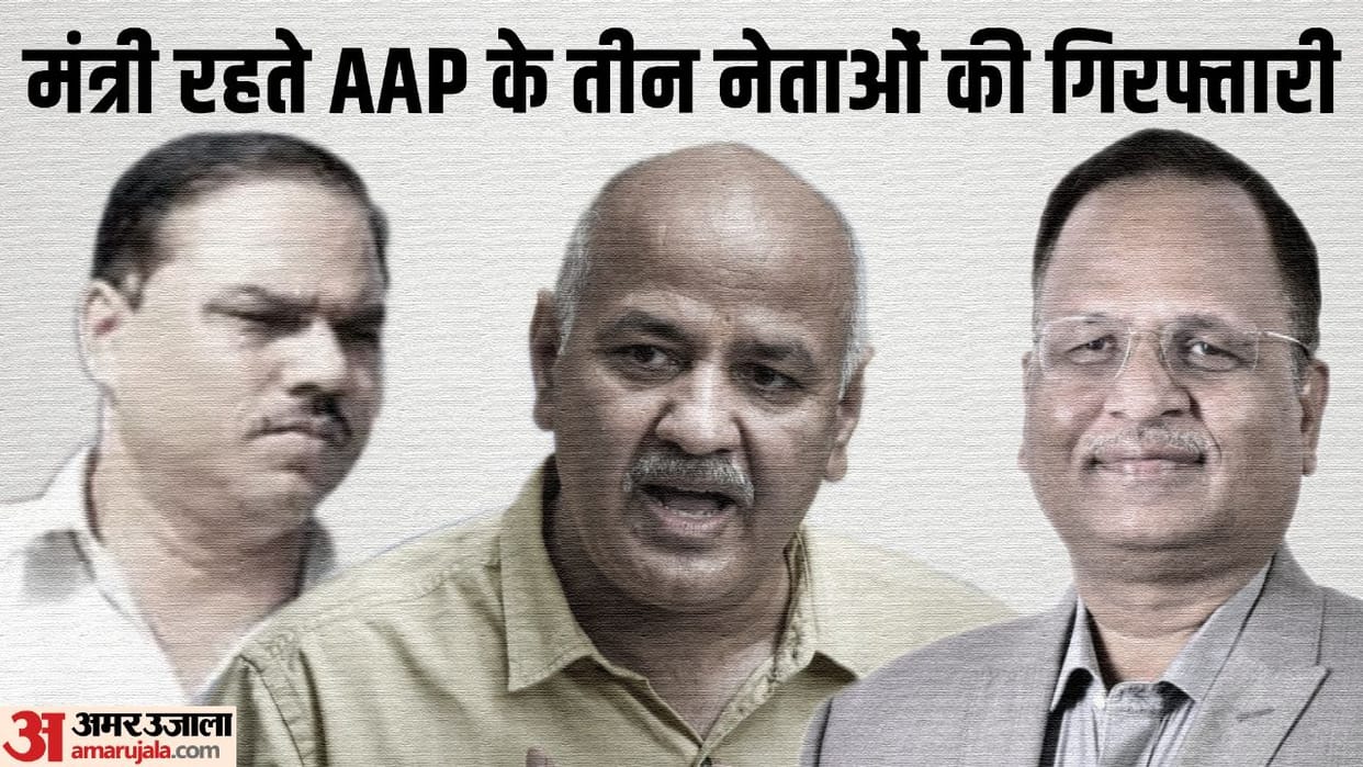 Delhi Liquor scam CBI questioned Manish sisodia on these issues third aap leader to arrested as minister