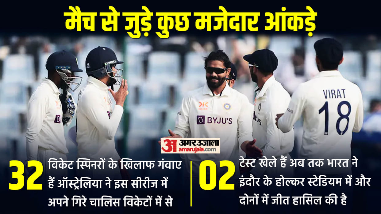 India vs Australia 3rd Test Live Streaming Telecast Channel: Where and How to Watch IND vs AUS Today Match