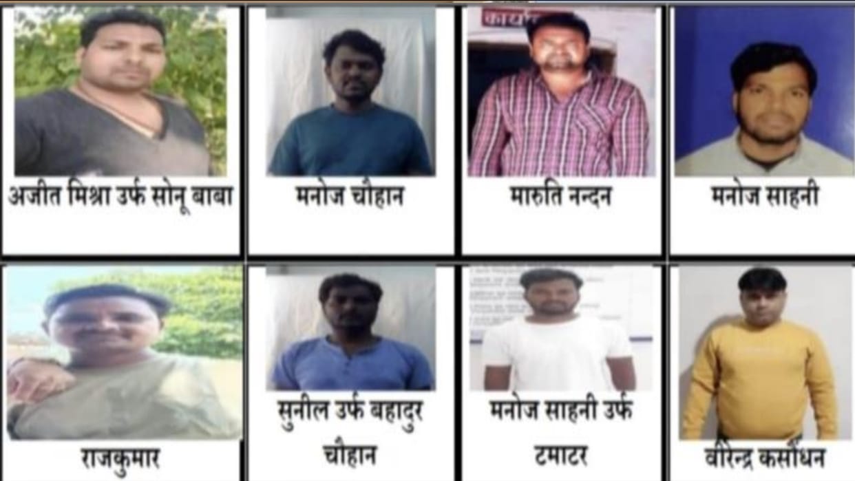 Gangster case registered on 24 miscreants police started search