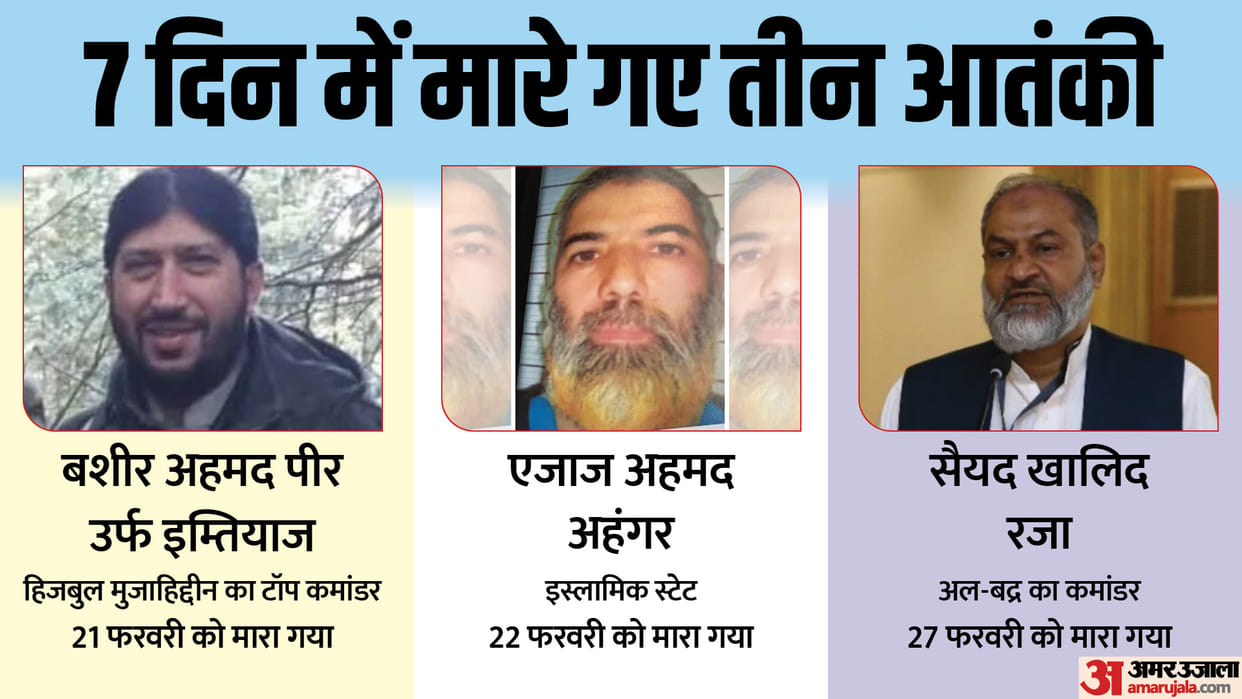Who is killing terrorists in Pakistan?: Ejaz Ahmed, then Hizbul commander and now Al-Badr chief also killed