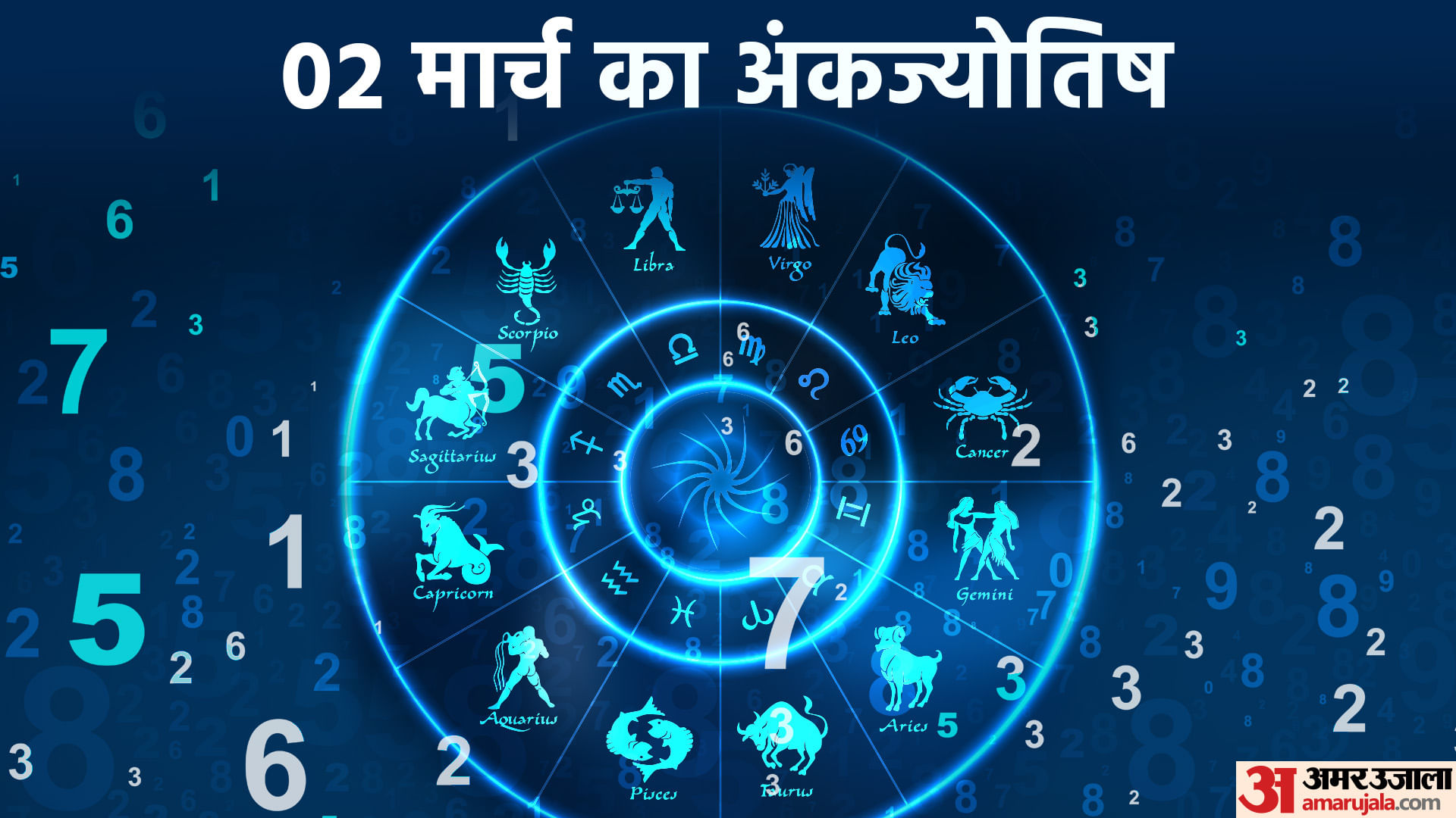 Numerology Prediction 02 March 2024 Ank Jyotish In Hindi Amar Ujala