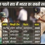 भारत बनाम ऑस्ट्रेलिया