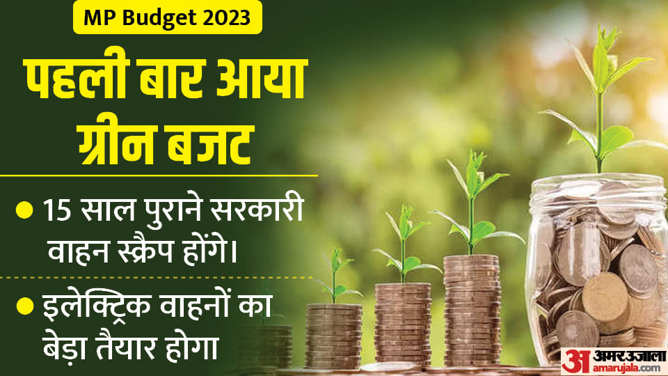 MP Budget: Green budget for the first time, 15 year old government vehicles will be useless in MP from April