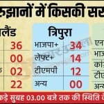 Election Result 2023