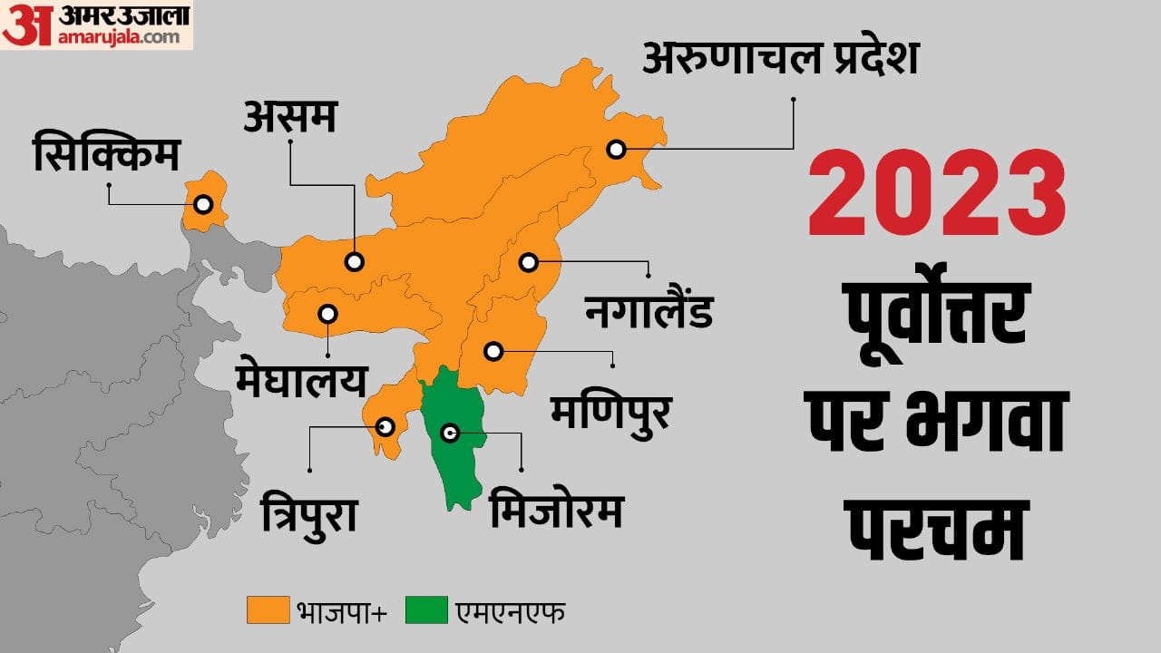 Bjp Political Map Transformed in Nine Years No Government in Any Northeastern State Till 2014