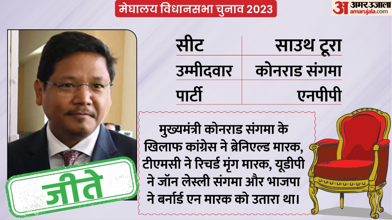 conrad sangma
