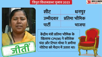 Tripura Election Result 2023 These 5 High Profile Seats in Tripura Vidhan Sabha Chunav News in Hindi