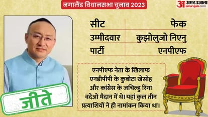 Nagaland Election Result 2023: From Chief Minister Rio to Bjp Npf Chief Know Equation of Hot Seats in Nagaland