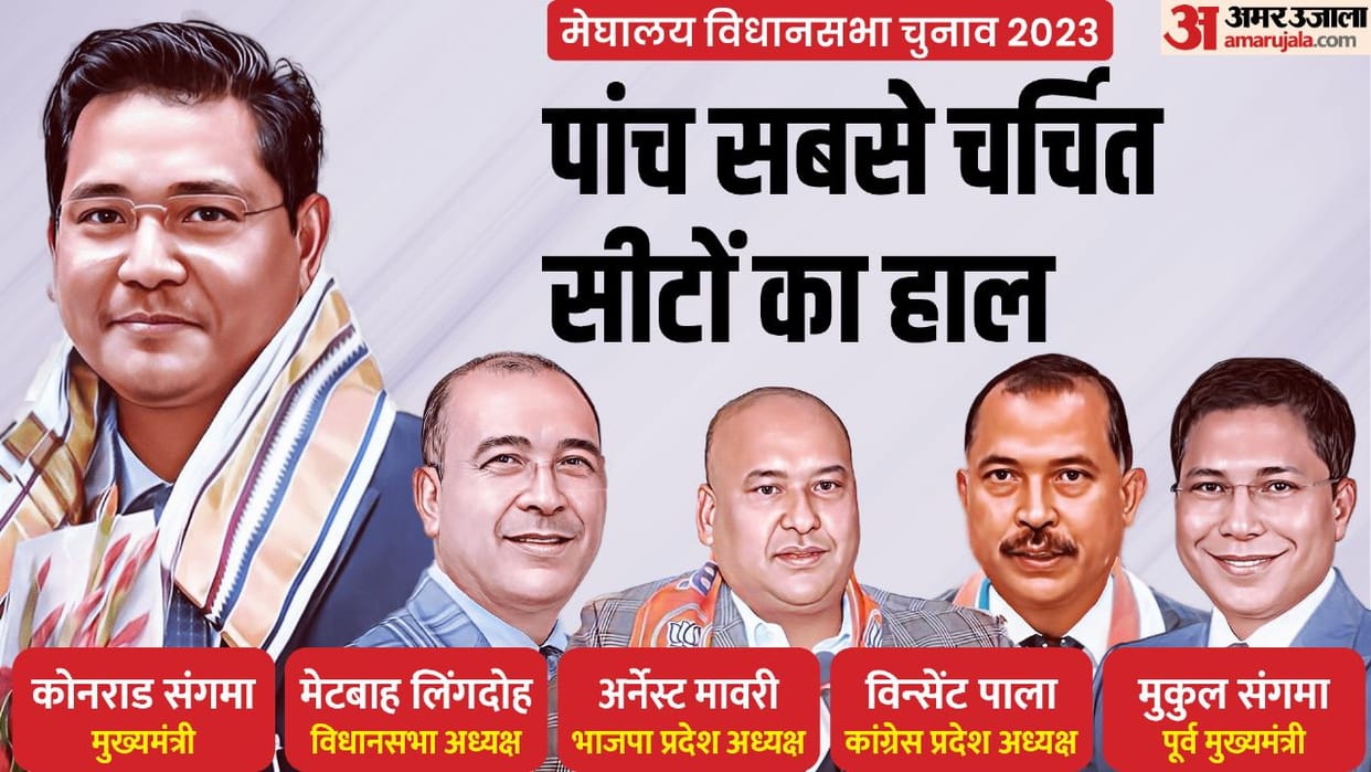 Meghalaya Assembly Election 2023 Know 5 Hot Seats in Meghalaya From CM to Congress and BJP Veteran Neja