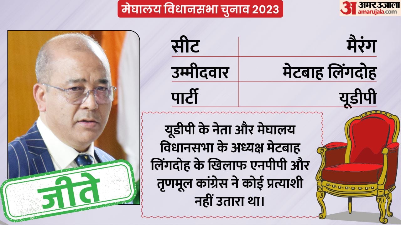 metbah lyngdoh