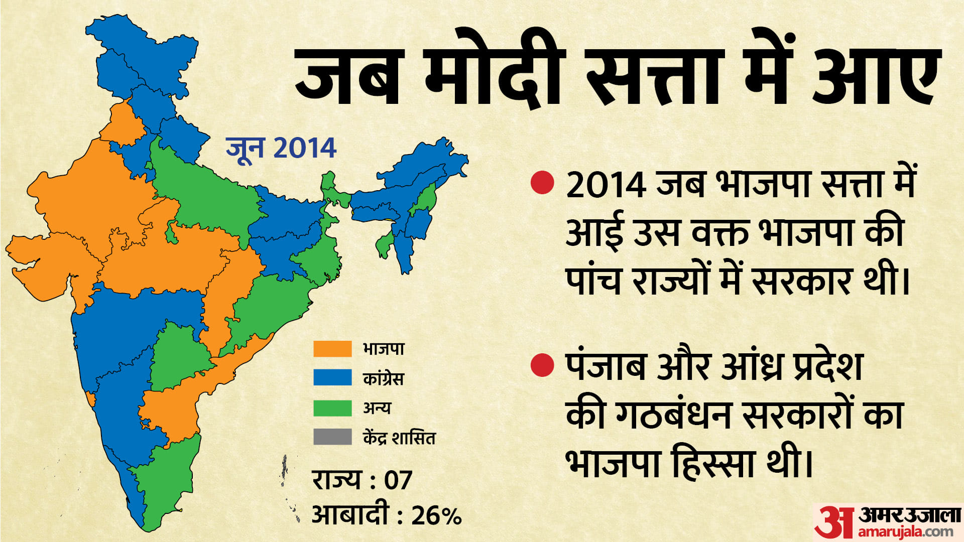 सियासी नक्शा