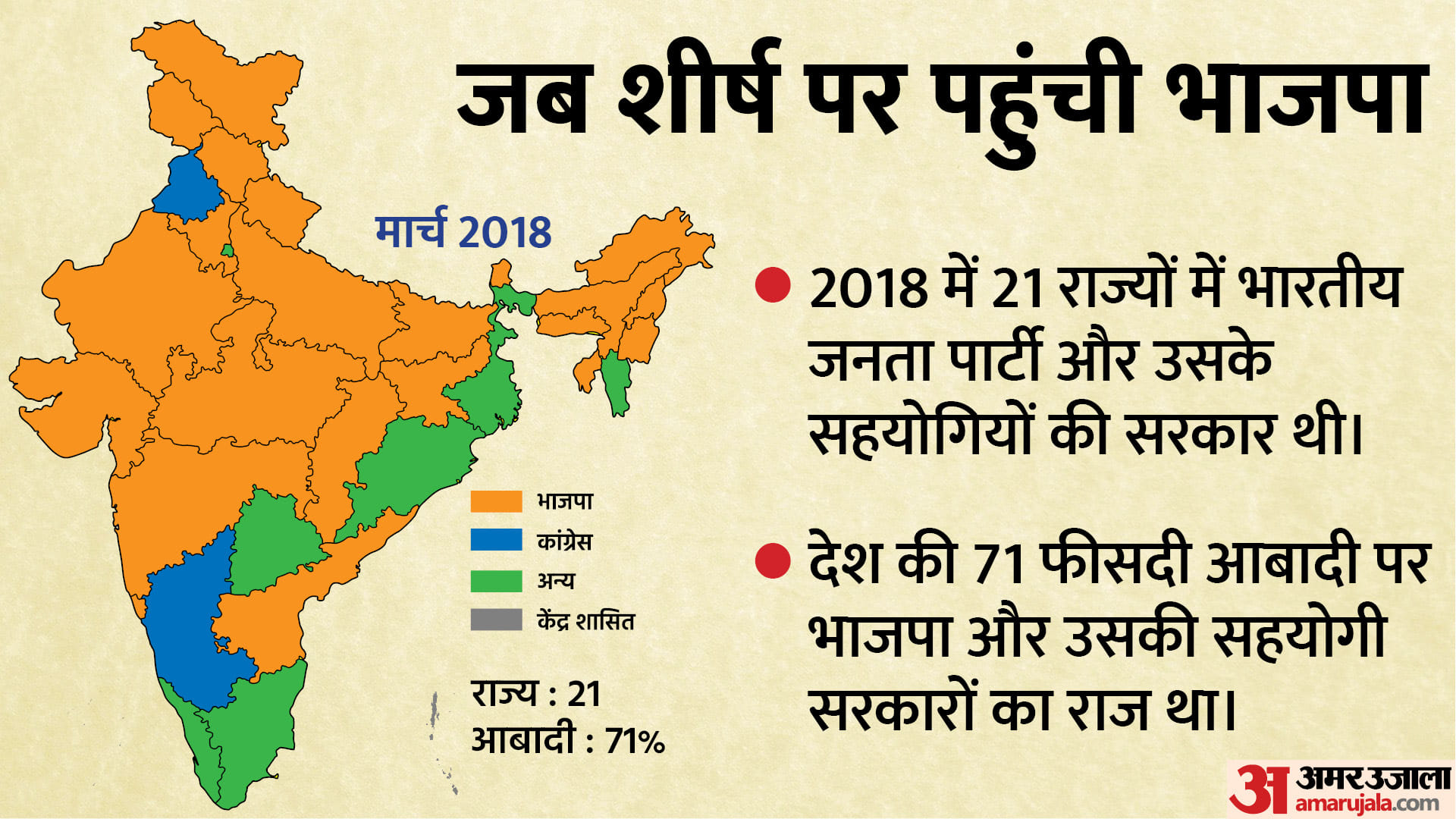 सियासी नक्शा