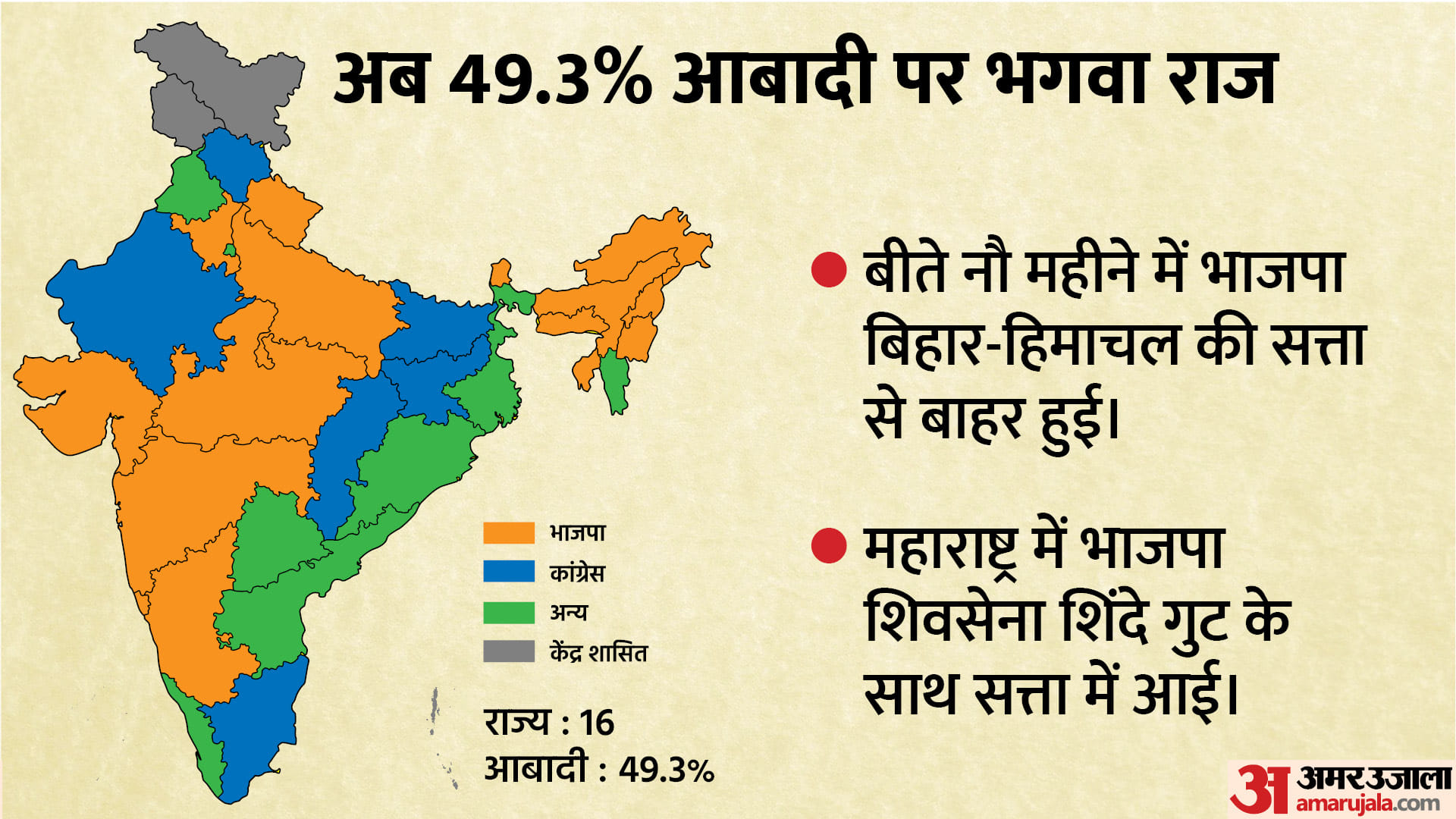 सियासी नक्शा
