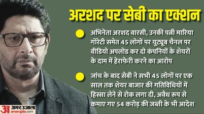बॉलीवुड एक्टर अरशद वारसी