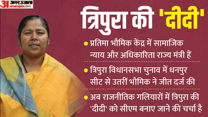 त्रिपुरा विधानसभा चुनाव