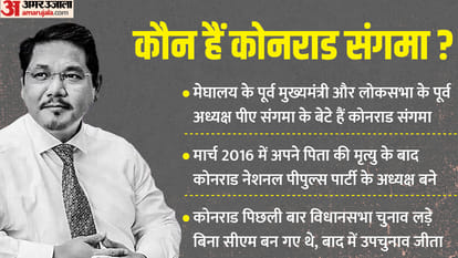 कोनराड संगमा