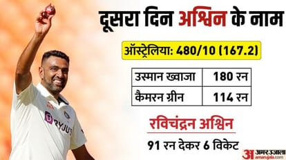 अहमदाबाद टेस्ट में दूसरे दिन रविचंद्रन अश्विन ने शानदार प्रदर्शन किया