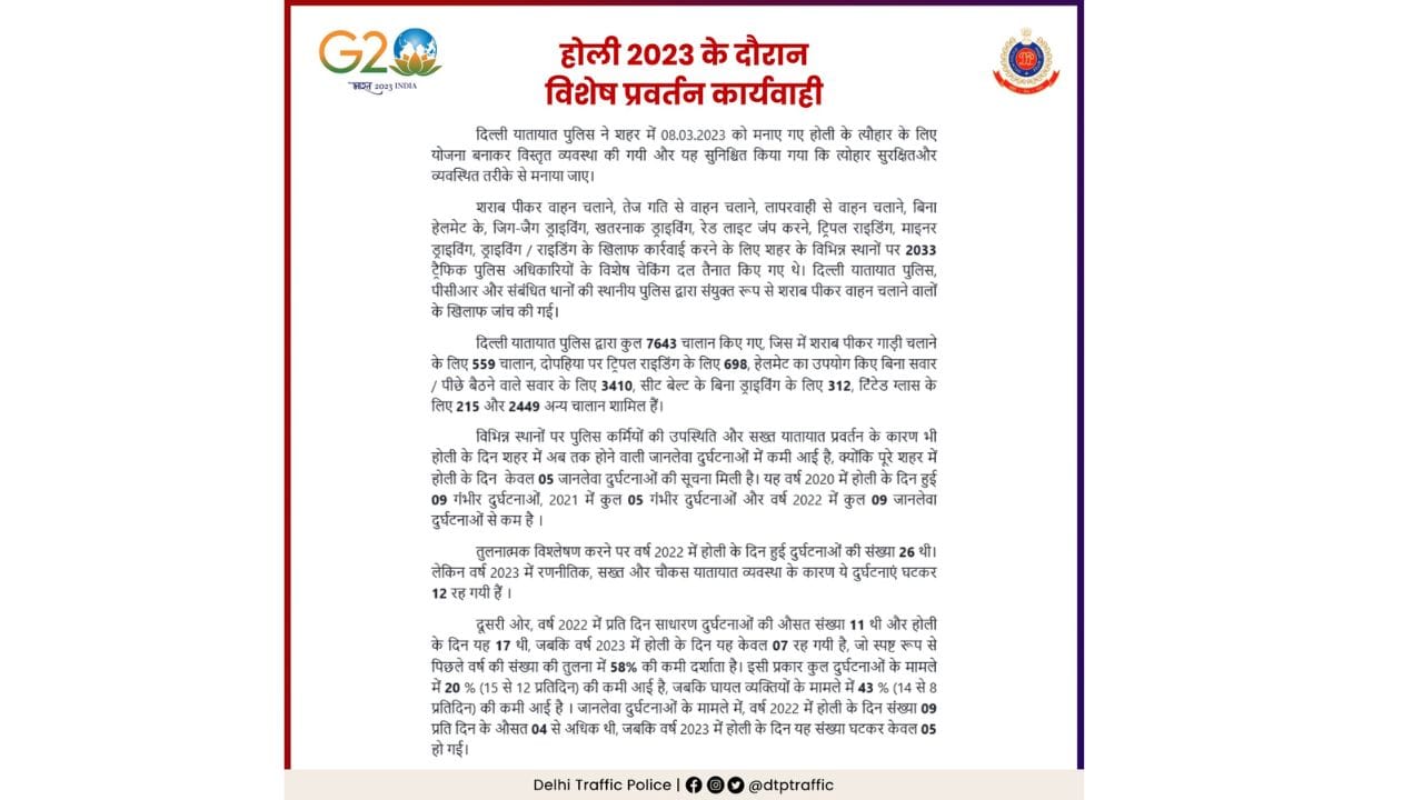 action taken by delhi traffic police on 8551 violators during shab-e-baraat and holi, know full details