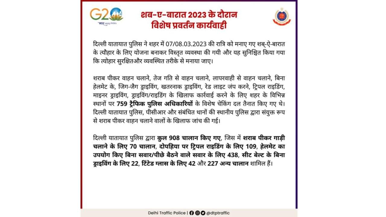 action taken by delhi traffic police on 8551 violators during shab-e-baraat and holi, know full details