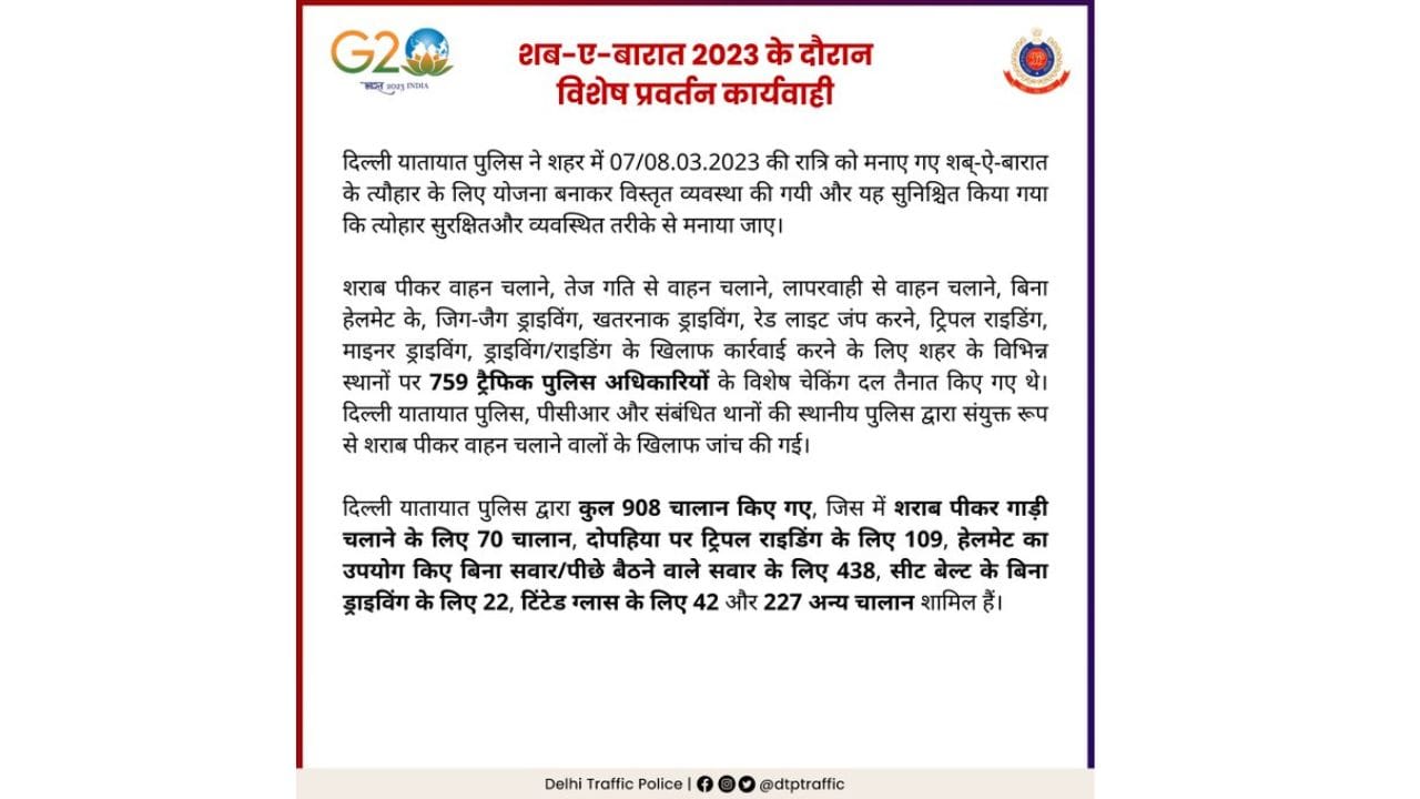 action taken by delhi traffic police on 8551 violators during shab-e-baraat and holi, know full details