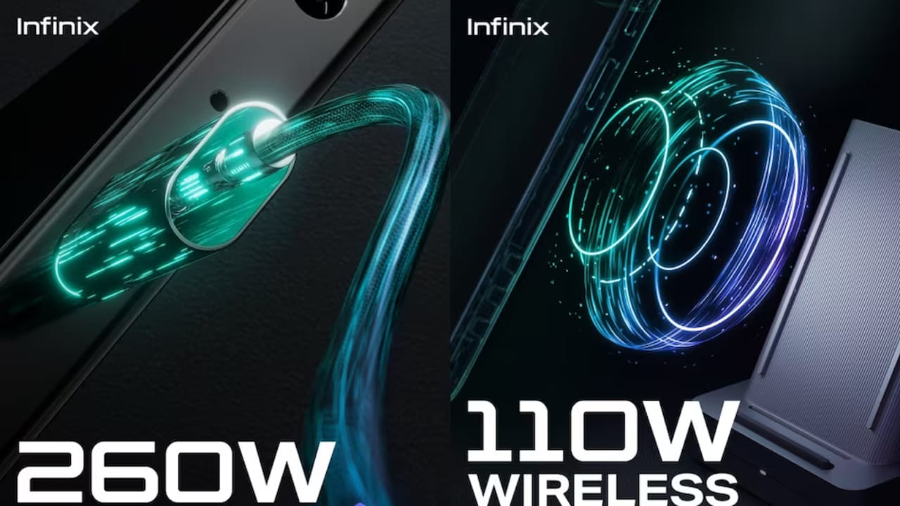 Infinix рдиреЗ рд▓реЙрдиреНрдЪ рдХрд┐рдпрд╛ 260W рд╡рд╛рд▓рд╛ рдлрд╛рд╕реНрдЯ рдЪрд╛рд░реНрдЬрд░, рдПрдХ рдорд┐рдирдЯ рдореЗрдВ рд╣реА 25% рддрдХ рдЪрд╛рд░реНрдЬ рдХрд░ рджреЗрдЧрд╛ рдлреЛрди Infinix Launches 260W Wired and 110W Wireless Fast Charger will charge 25% in a minute All Details in hindi