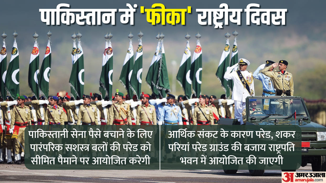 Economic Crisis: Pakistan Army limits National Day parade amid economic crisis, here are the reasons