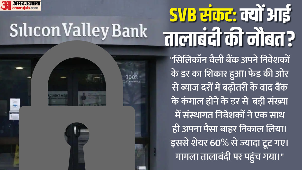 svb crisis all details about silicon valley bank fall how this will impact the world