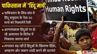 Pakistan: अत्याचार के खिलाफ हिंदुओं का मार्च, पाकिस्तान में क्यों बढ़ रही हैं जबरन धर्मांतरण-अपहरण की घटनाएं? पाकिस्तान में हिंदू समुदाय