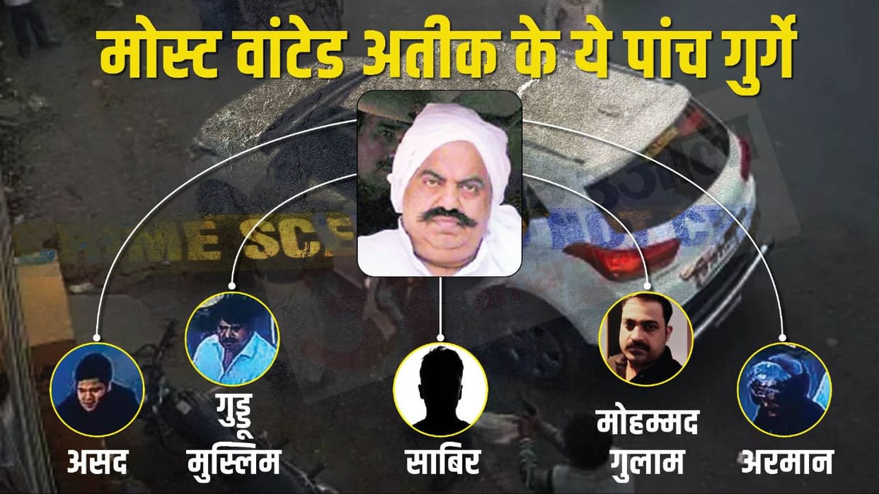 Umesh Pal Murder Atiq son Asad, Ghulam, Armaan, Guddu Muslim and this in UP Police hit list reward increased