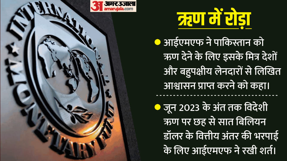 Bailout Package: IMF put conditions on loan deal, set new condition for Pakistan, here is the timeline