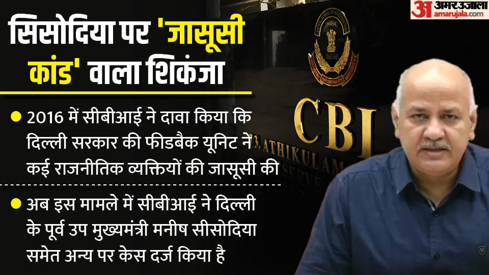 Feedback Unit: CBI FIR against Manish Sisodia, what is Feedback Unit case and allegations of spying