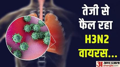 दूर कर लें भ्रम, न घूमें बेपरवाह: H3N2 को हल्के में ले रहे कोरोना टीका लगवा चुके लोग, जरूर अपनाएं ये सतर्कता तेजी से फैल रहा H3N2 वायरस