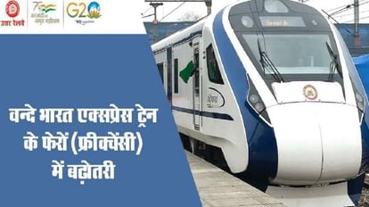वंदे भारत ट्रेन