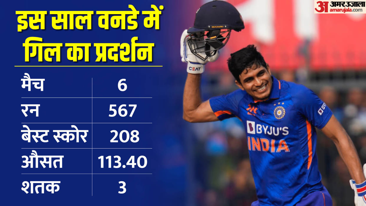 IND vs AUS Dream11 Playing 11 Prediction Today Match India vs Australia 1st ODI 2023