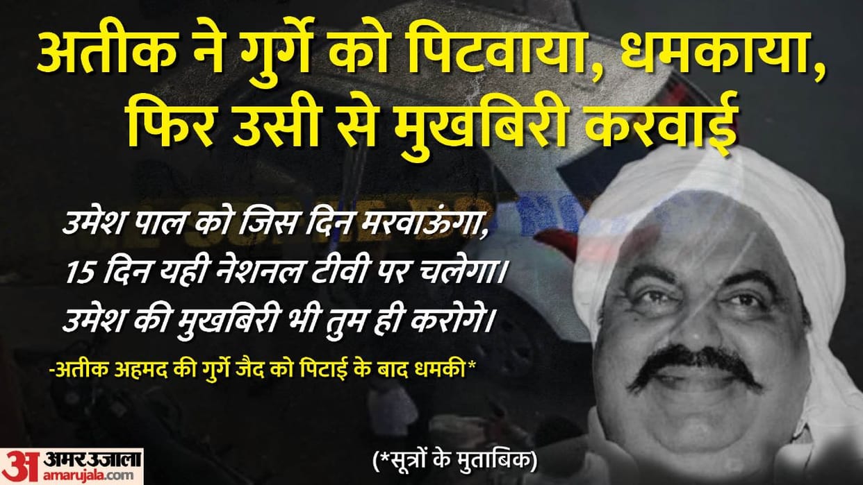 Umesh Pal Murder Case Atiq had told henchman that you will inform on Umesh otherwise he will get you killed
