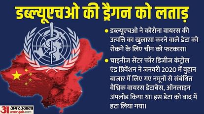 WHO and China
