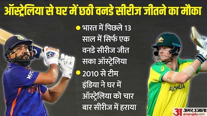 IND vs AUS ODI Live Streaming: India strengthened by Rohit's return, know when and where to watch live streaming of second ODI india vs australia