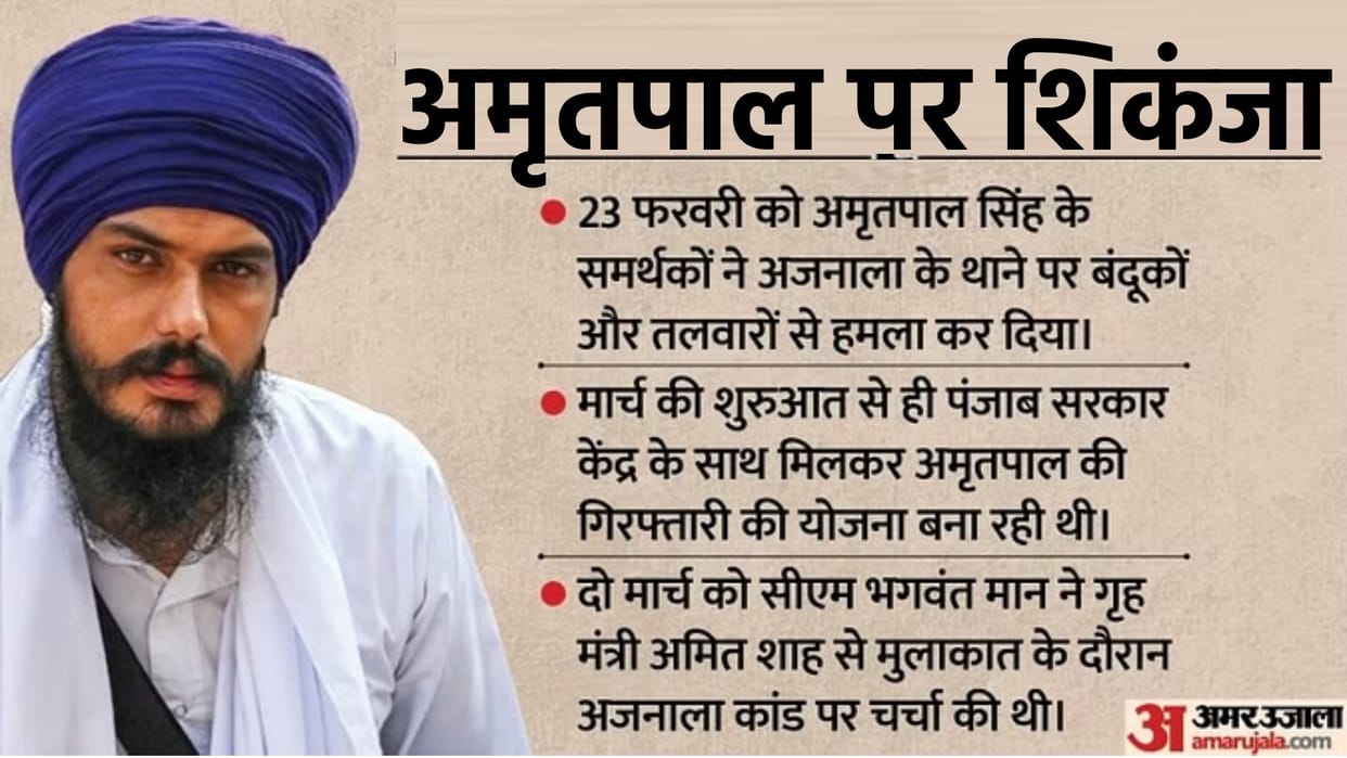 How Amritpal Singh ran away after dodging the Punjab Police