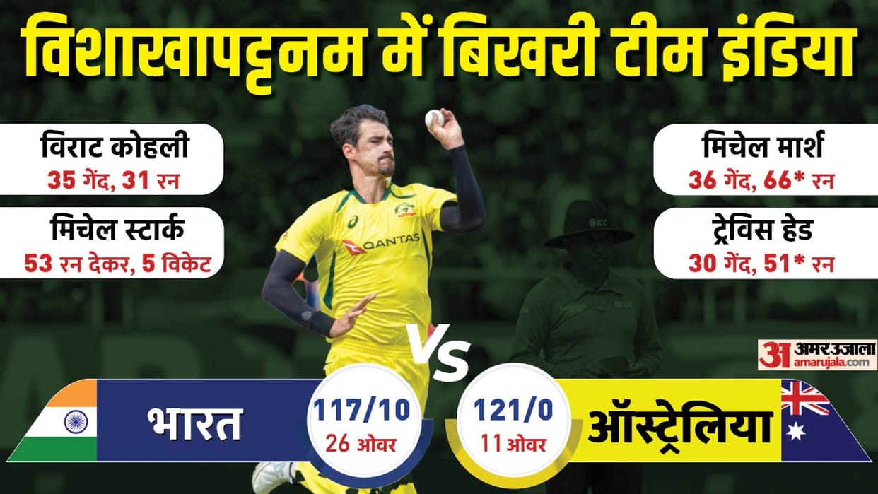 IND Vs AUS 2nd ODI Highlights India vs Australia Today Match Key Highlights Summary and Results