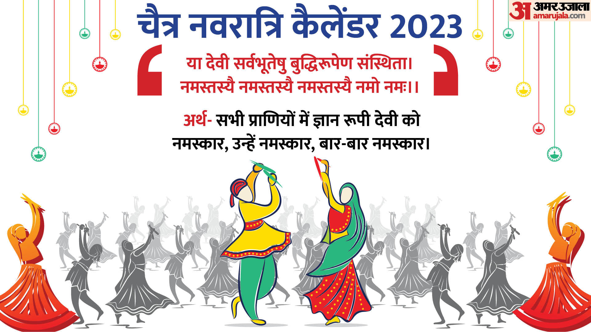Chaitra Navratri 2023 Importance Of Kalash Sthapana And Navratri Puja Samagri Significance