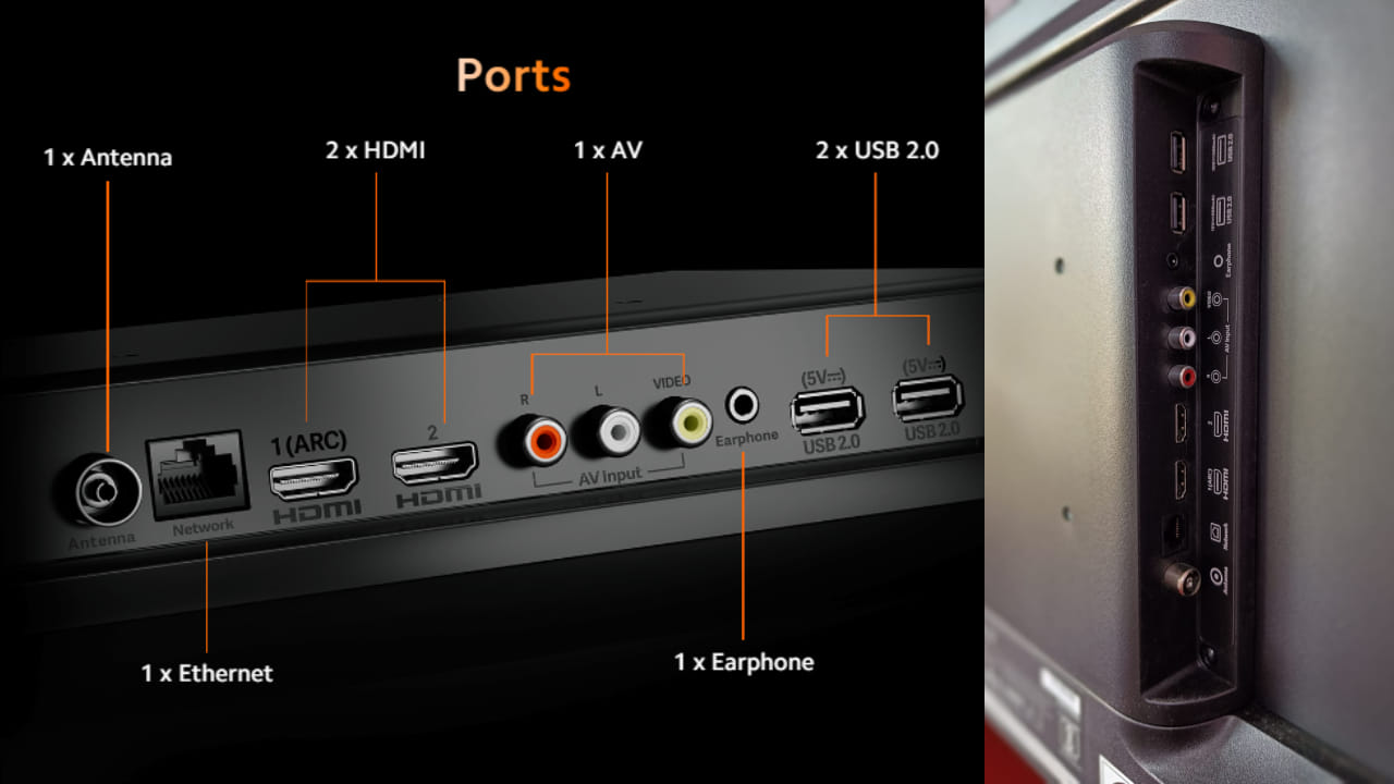 Redmi Smart Fire TV 32 Review