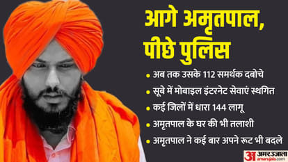 Amritpal Singh
