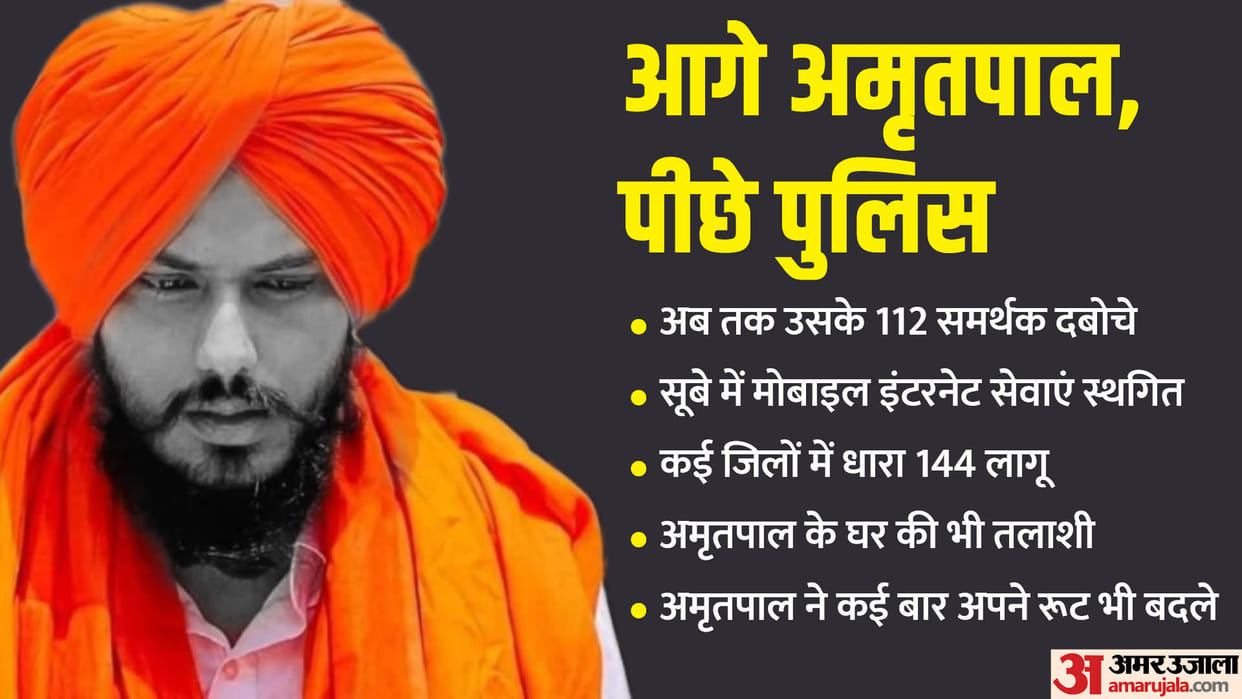 Amritpal Singh case This is how Amritpal absconded in front of police CCTV footage surfaced