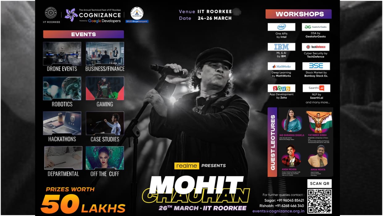 Cognition Fest The biggest tech festival of talent skill and creativity at IIT Roorkee from March 24