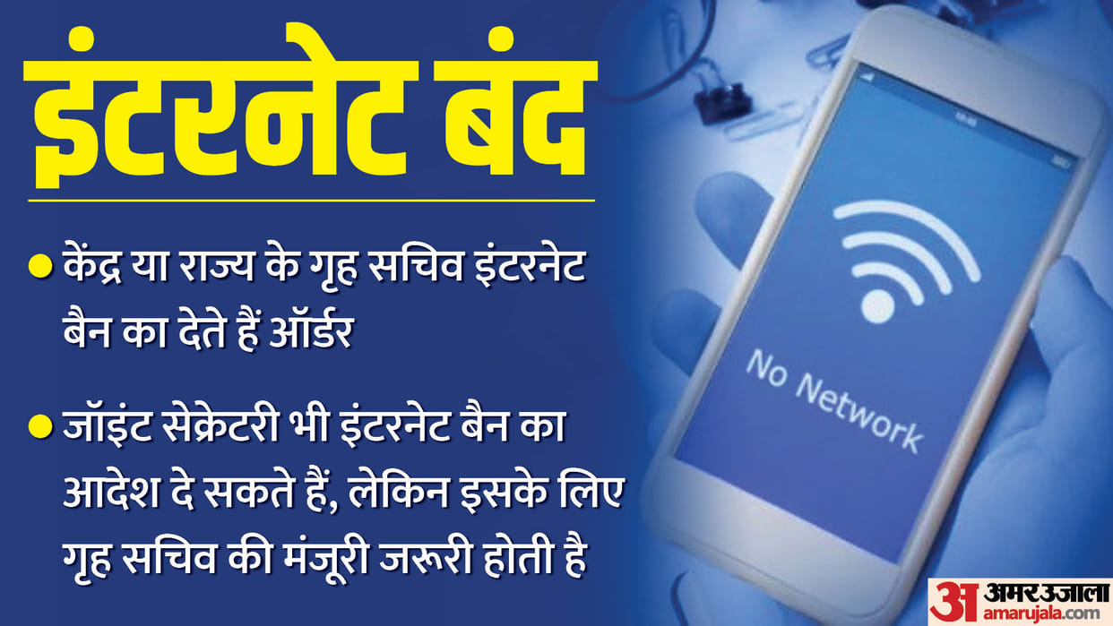 Internet Ban: Internet ban continues in Punjab, what is shutdown and how it is imposed, know rules
