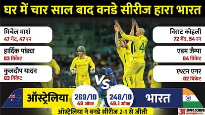 IND vs AUS 3rd ODI Chennai Match Report and Scorecard Update, as Australia beat Inda by 21 run