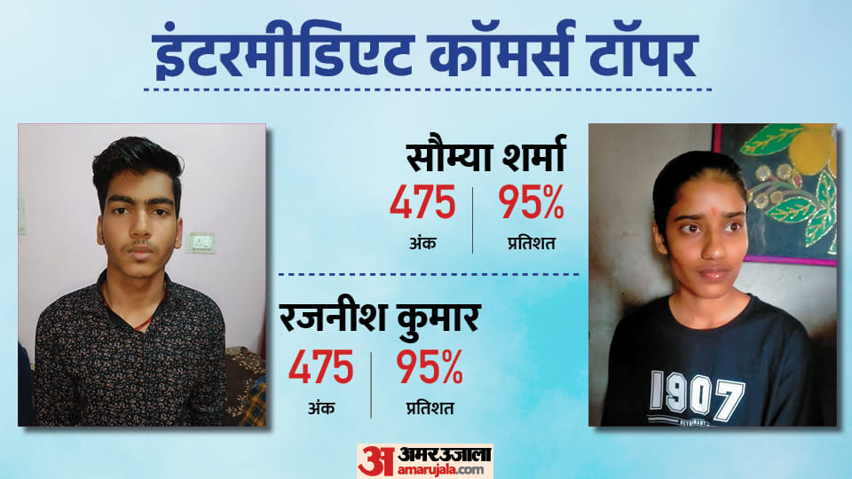 bihar board 12th result 2023 out saumya sharma and rajnish pathak become commerce topper in the state