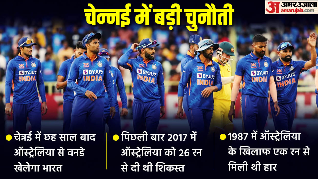 IND vs AUS 3rd ODI Dream11 Playing XI Prediction, Captain and Vice-Captain News Updates in Hindi