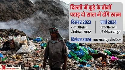 Delhi Budget  2023 kejriwal government gives deadline to end all 3 landfill sites in two years