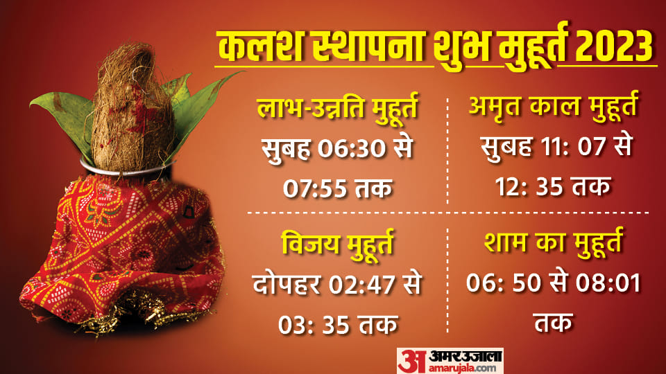 Chaitra Navratri 2023 Kalash Sthapana Muhurat Ghatasthapana Know Puja Vidhi Samagri Fasting Rules
